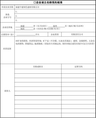 更改名字申请书