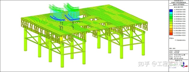 钢结构载重计算（钢结构载重的基本计算公式） 建筑方案设计 第4张