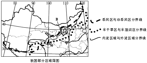 地理农业发达的要素是什么