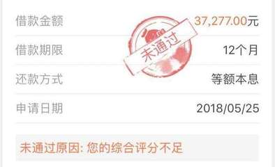 网上申请贷款影响征信吗