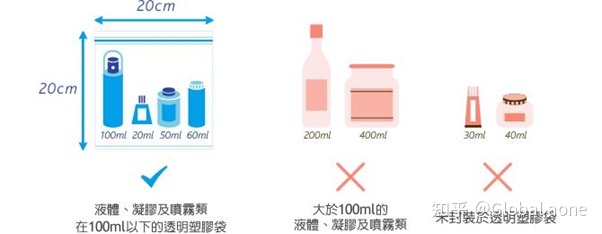 10克液体有多少毫升