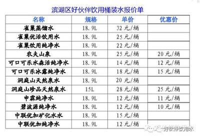 无锡安置房价格