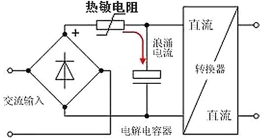 直流电路是什么意思