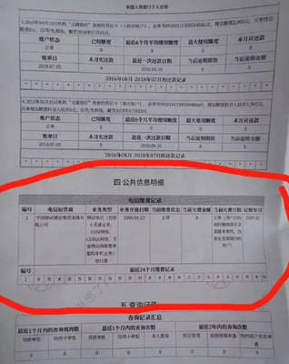 征信一般查什么