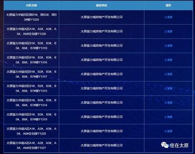 个人房产证网上查询