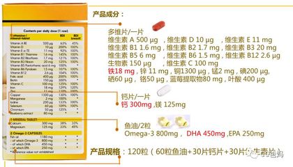 维生素100ug是多少