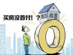 房地产贷款政策