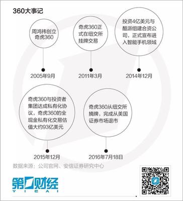 君合律师事务所招聘