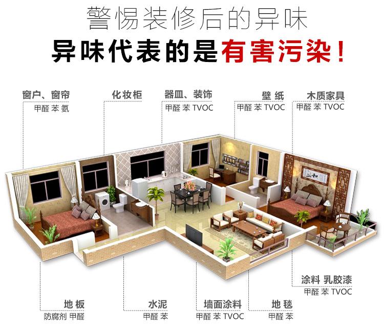 新装修的房子如何快速去除甲醛