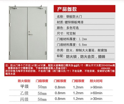 甲级厨房防火门尺寸