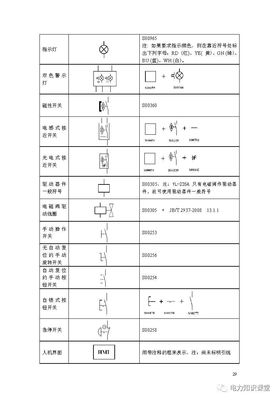 电路图个符号表示什么意思