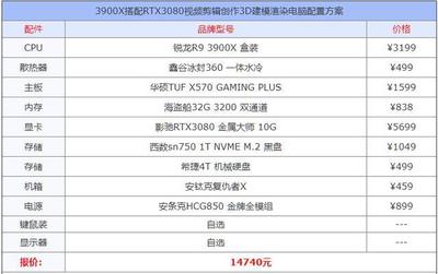 3d设计电脑配置