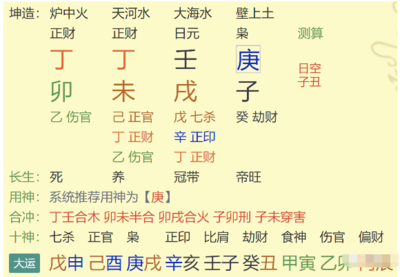 八字如何看父母