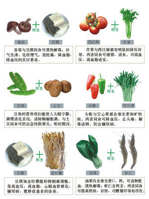 保存食物的六种方法