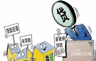 贷款可以提前还清吗
