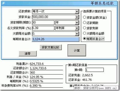 个人住房贷款利率计算器