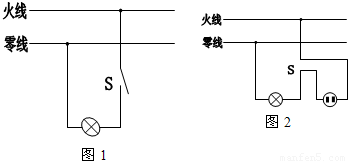 如何接电线插座零线