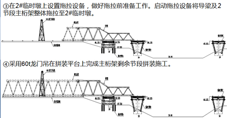 桁架安裝施工方案怎么寫