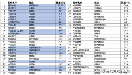 常见职业名称大全