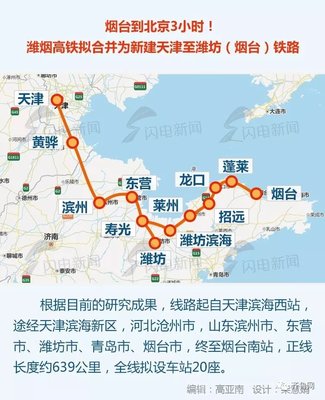 济南到寿光高铁