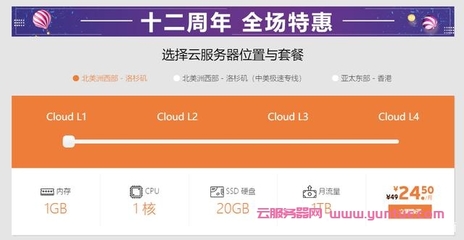 香港 VPS 云服务器选购要点