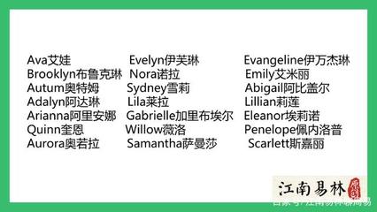 关于琳的英文名