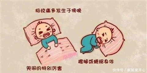 宝宝呼吸怎么数