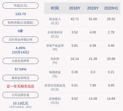 茅箭區(qū)五堰汪洋水族館（茅箭區(qū)五堰汪洋水族館電話）