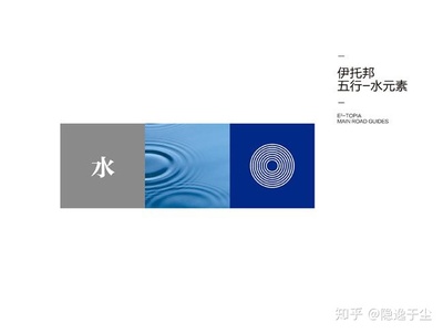 五行属水职业