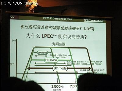 小干虾豆腐做法大全家常