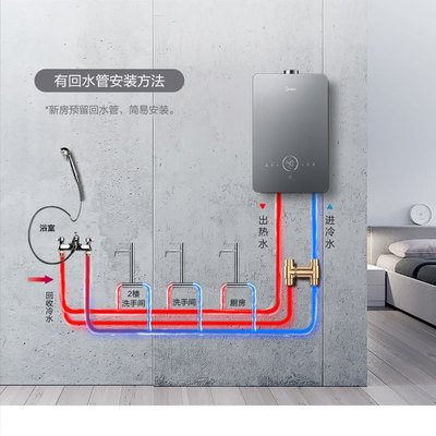 热水器安装图