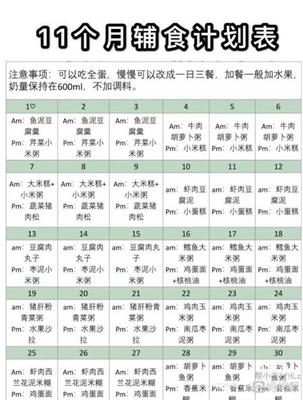 是一个月宝宝奶量