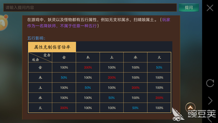 祁字五行属什么