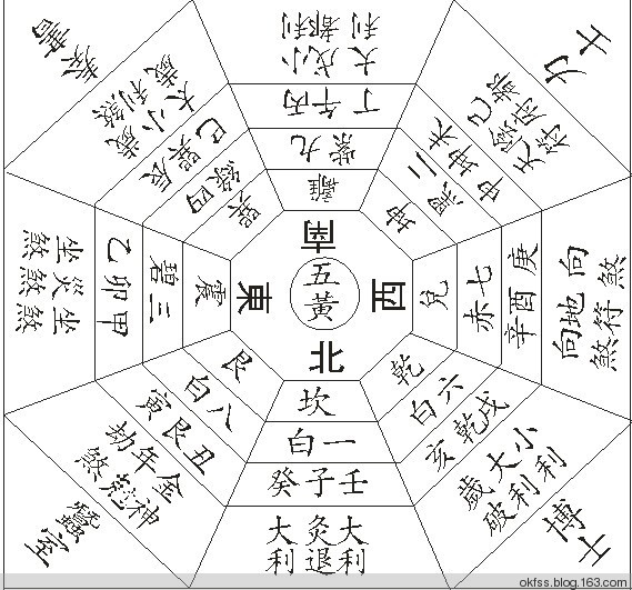 属猴哪年犯太岁