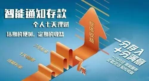 通知存款什么意思