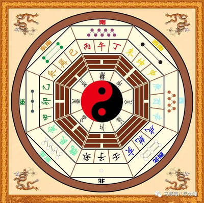 五行八字