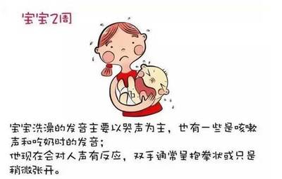 一岁宝宝咳嗽严重怎么办