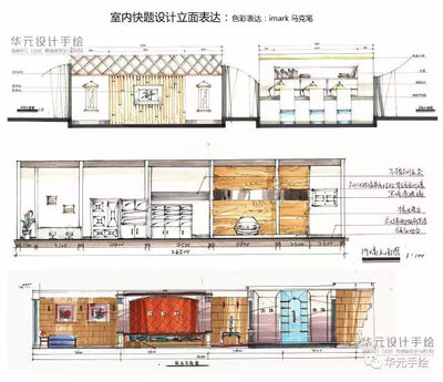 室内设计剖面图