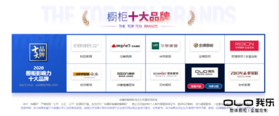 帅康橱柜和志邦