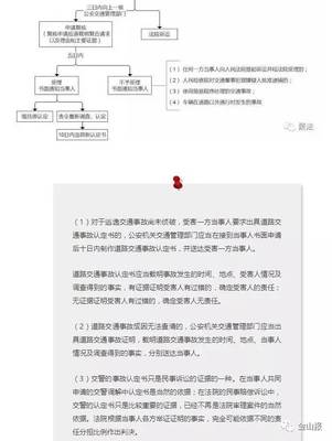 交通事故案件处理流程
