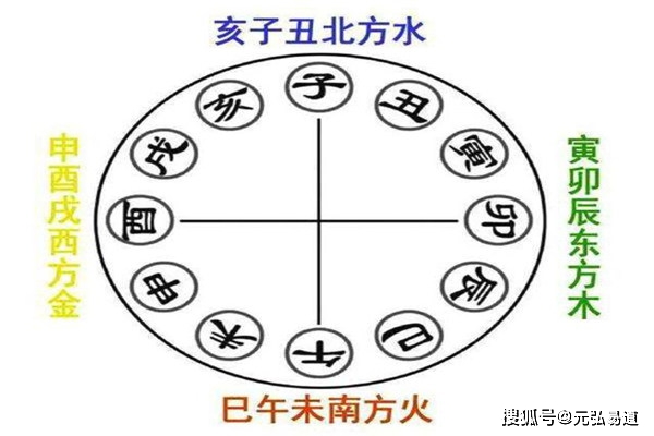 合八字合几个字最好