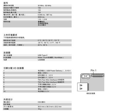 1879年属什么生肖