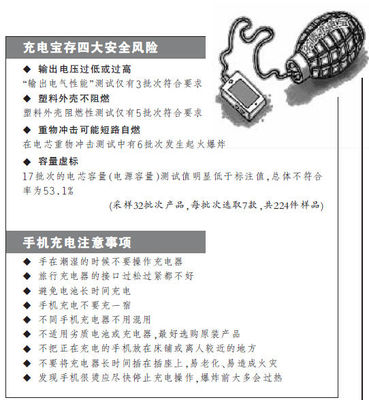 塑料外壳质检标准