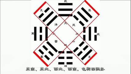 阴阳风水书