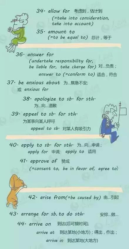 equal固定搭配短语