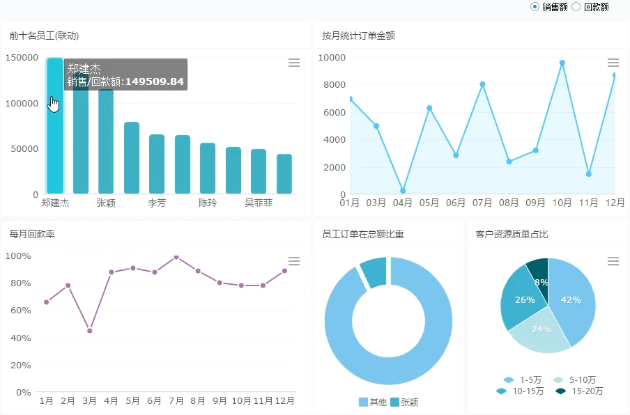asp.net web报表插件