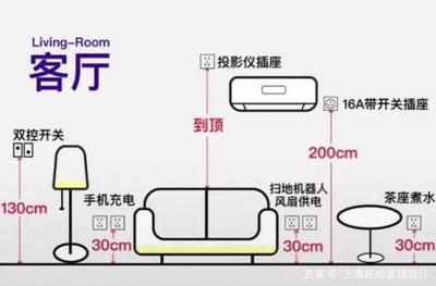 沙发插座高度一般多少