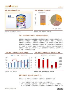 奶粉报告