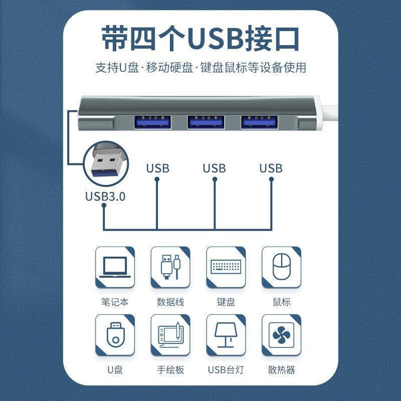 电脑通讯接口