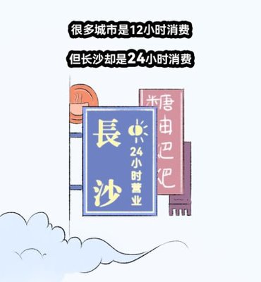 长沙南门口房价